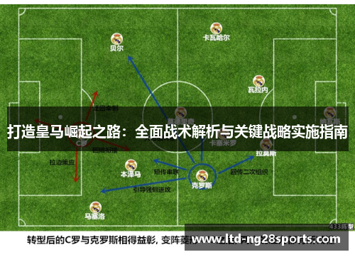 打造皇马崛起之路：全面战术解析与关键战略实施指南