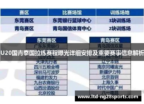U20国青泰国拉练赛程曝光详细安排及重要赛事信息解析