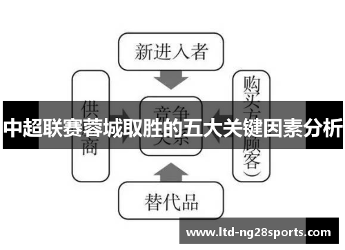 中超联赛蓉城取胜的五大关键因素分析