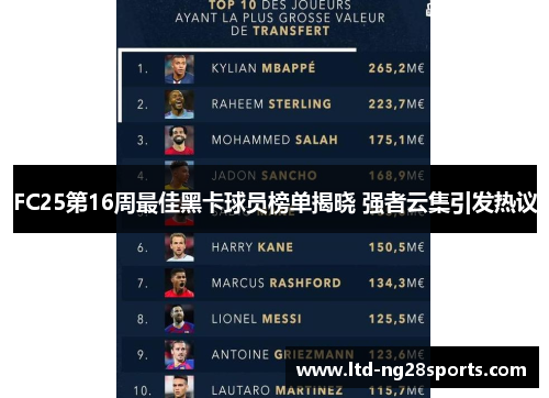 FC25第16周最佳黑卡球员榜单揭晓 强者云集引发热议 FC25第16周最佳黑卡球员榜单揭晓 强者云集引发热议