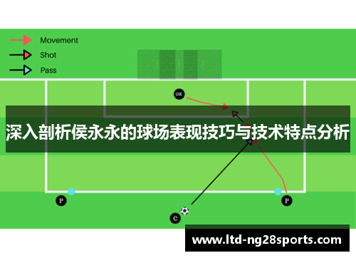 深入剖析侯永永的球场表现技巧与技术特点分析