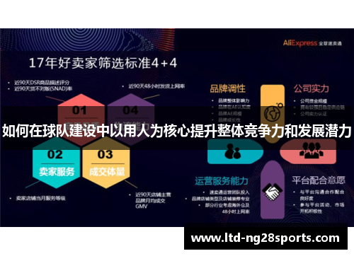 如何在球队建设中以用人为核心提升整体竞争力和发展潜力