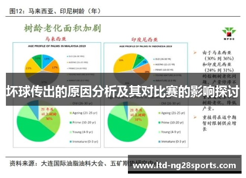 坏球传出的原因分析及其对比赛的影响探讨