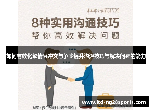 如何有效化解情感冲突与争吵提升沟通技巧与解决问题的能力