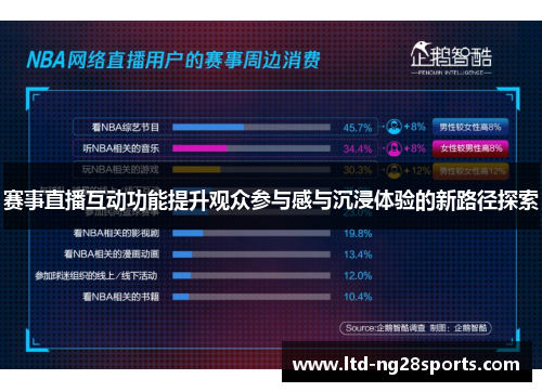 赛事直播互动功能提升观众参与感与沉浸体验的新路径探索